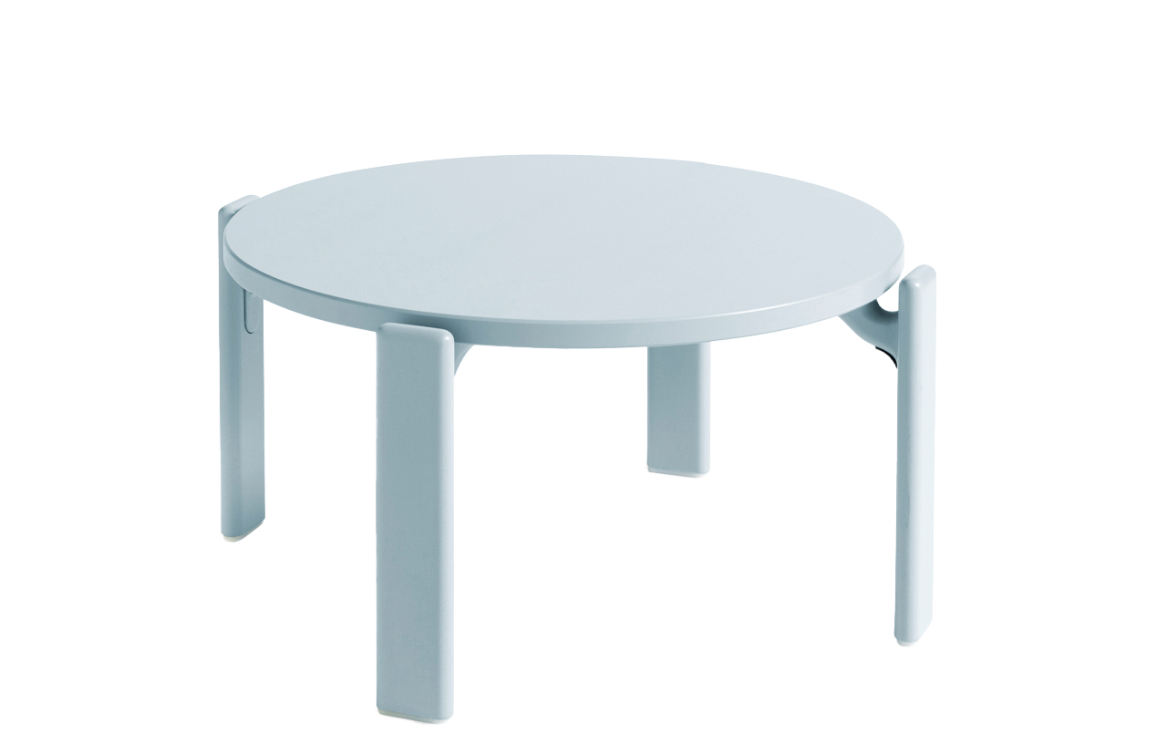REY Table
