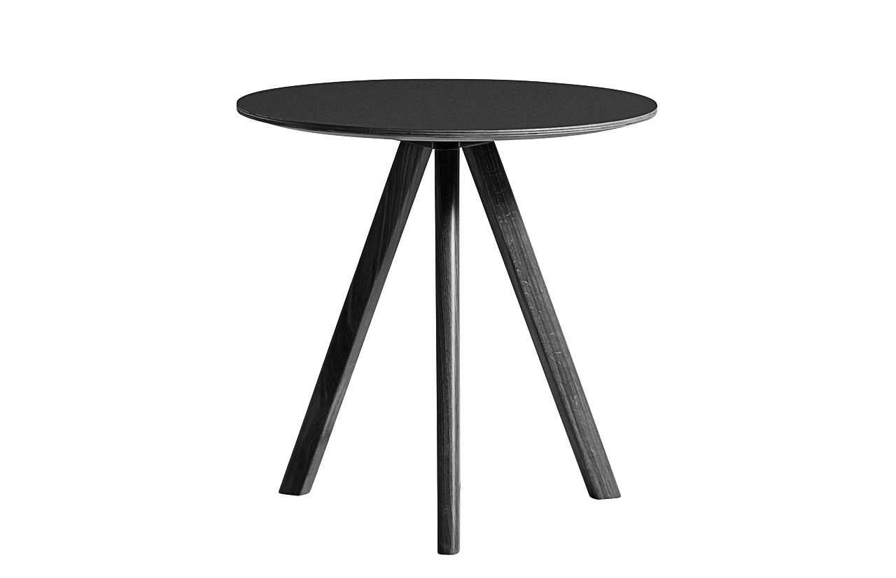 CPH 20 Table