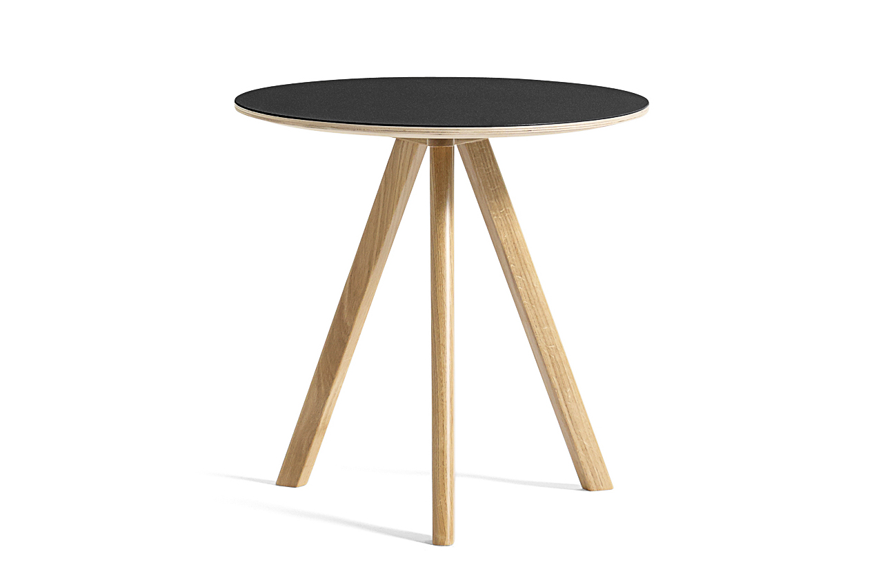 CPH 20 Table