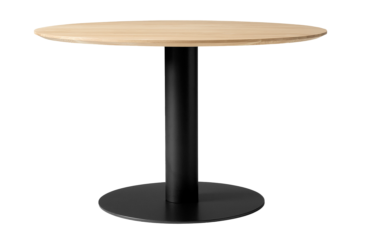 IN BETWEEN SK12 Table
