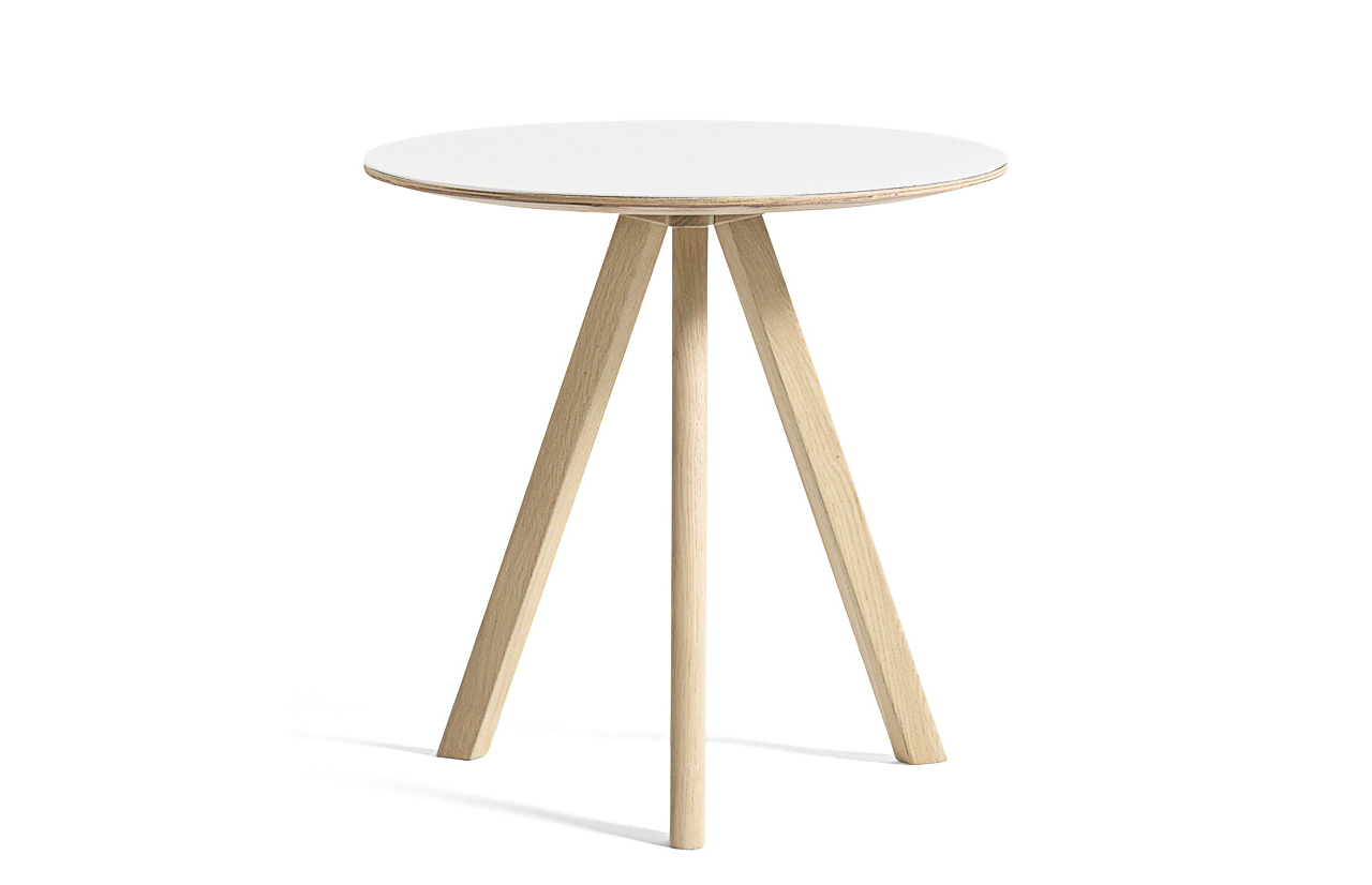 CPH 20 Table