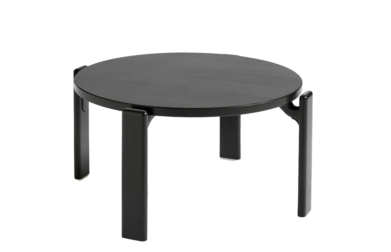 REY Table