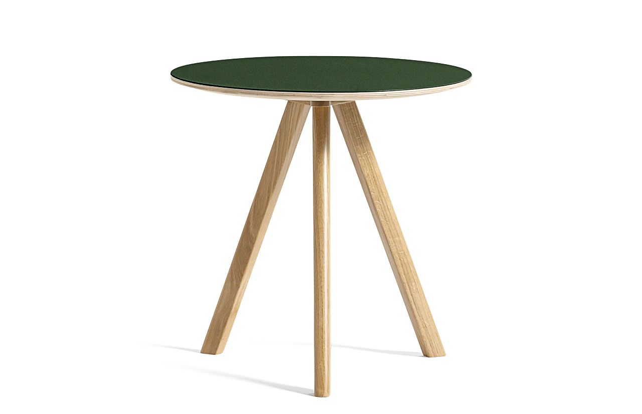 CPH 20 Table