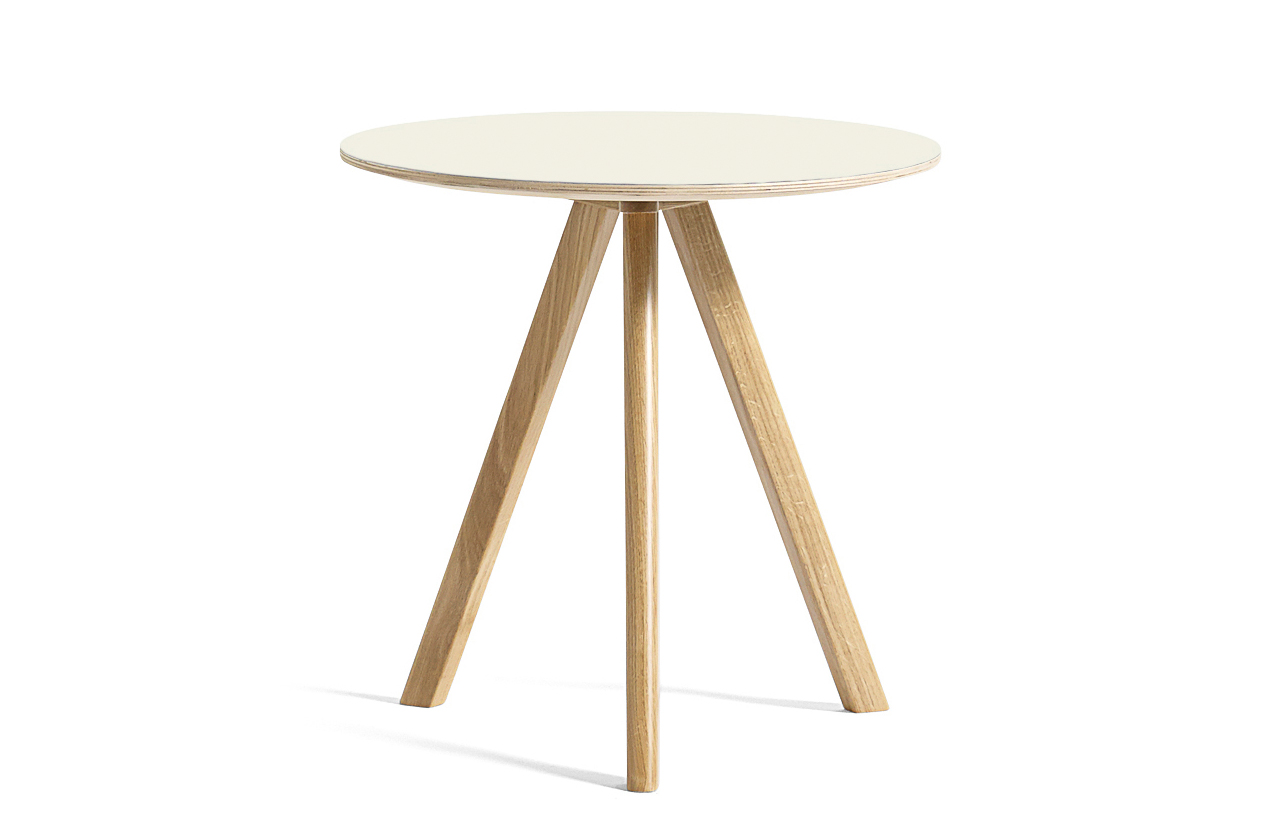 CPH 20 Table