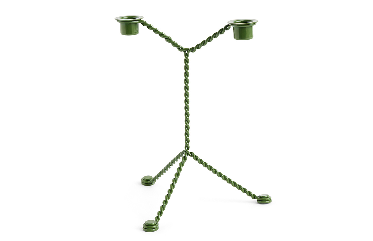 WIRE candlestick