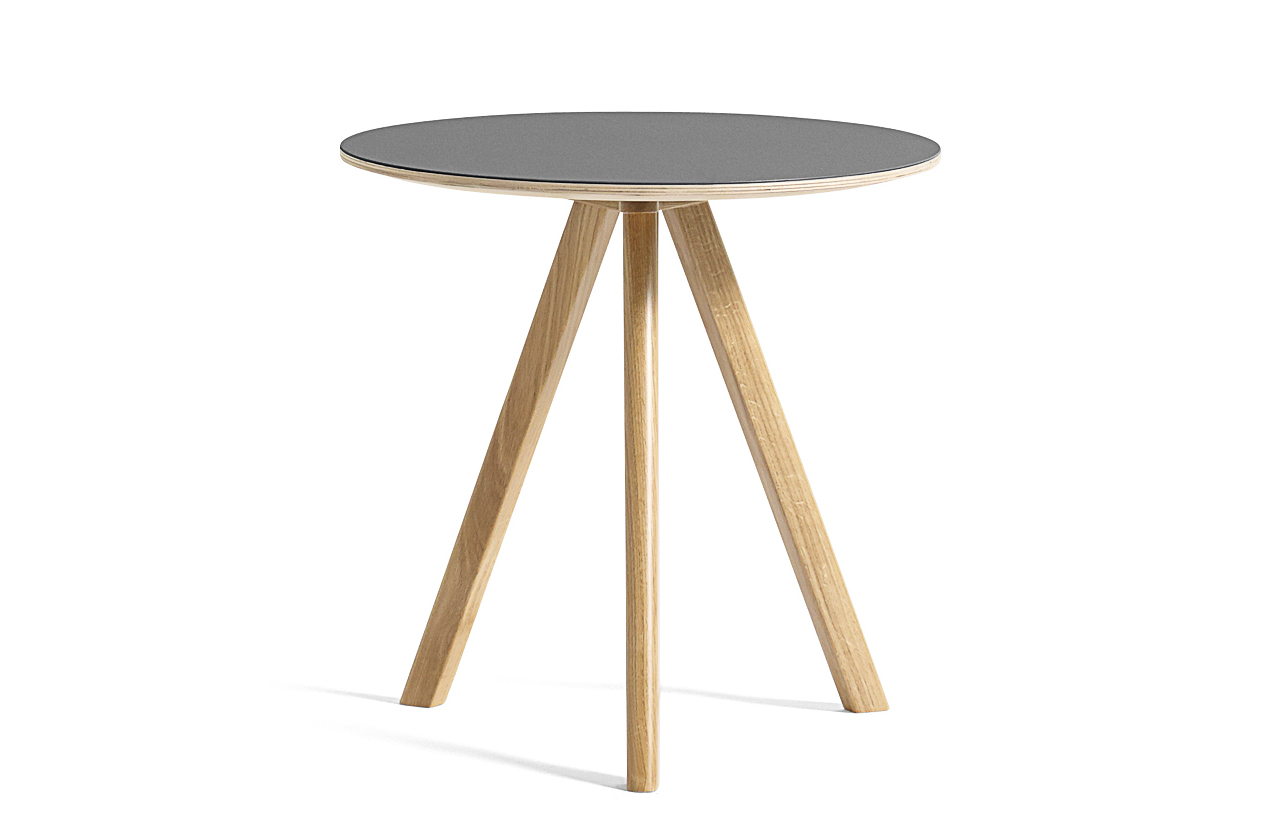 CPH 20 Table